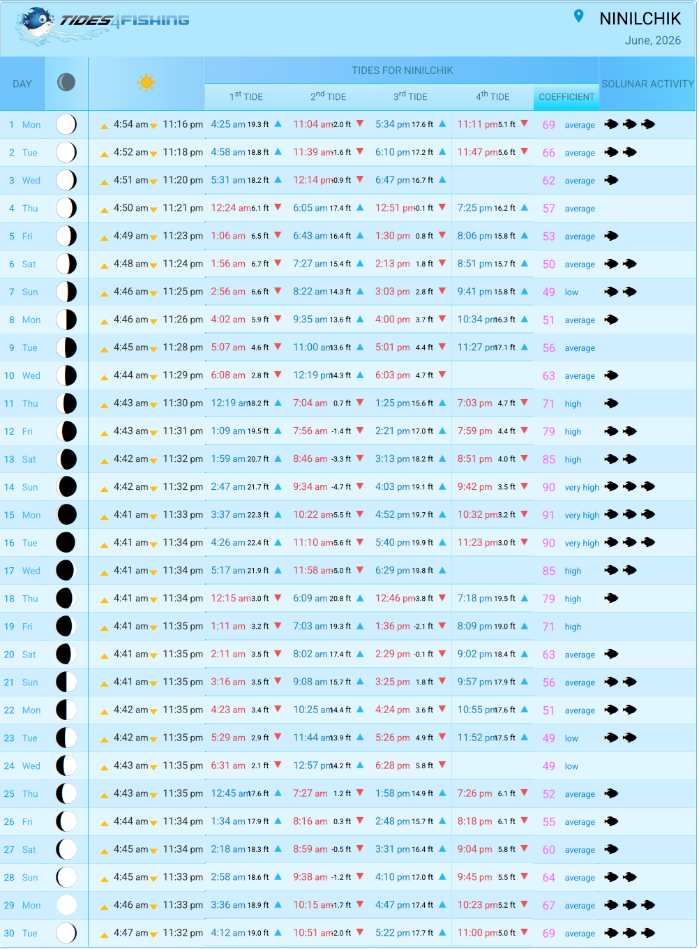 Screenshot 2026-06-01 at 12.23.18 PM