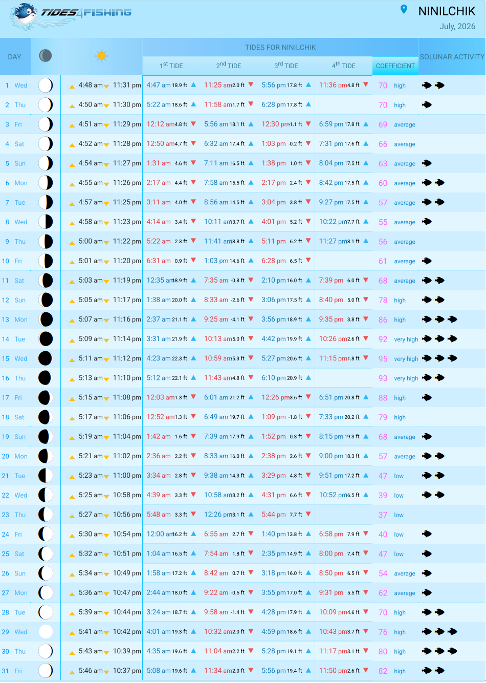 Screenshot 2026-06-01 at 12.25.20 PM